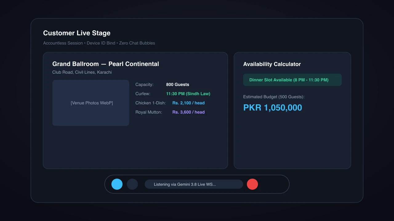 Mehfil Customer Voice Stage showing live Gemini audio waveform and banquet card
